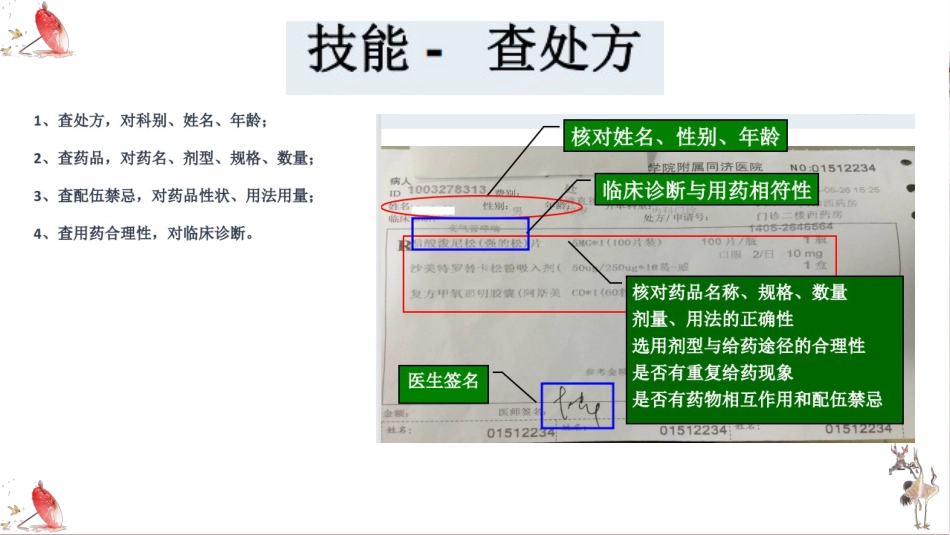 处方审核与用药知识_第3页