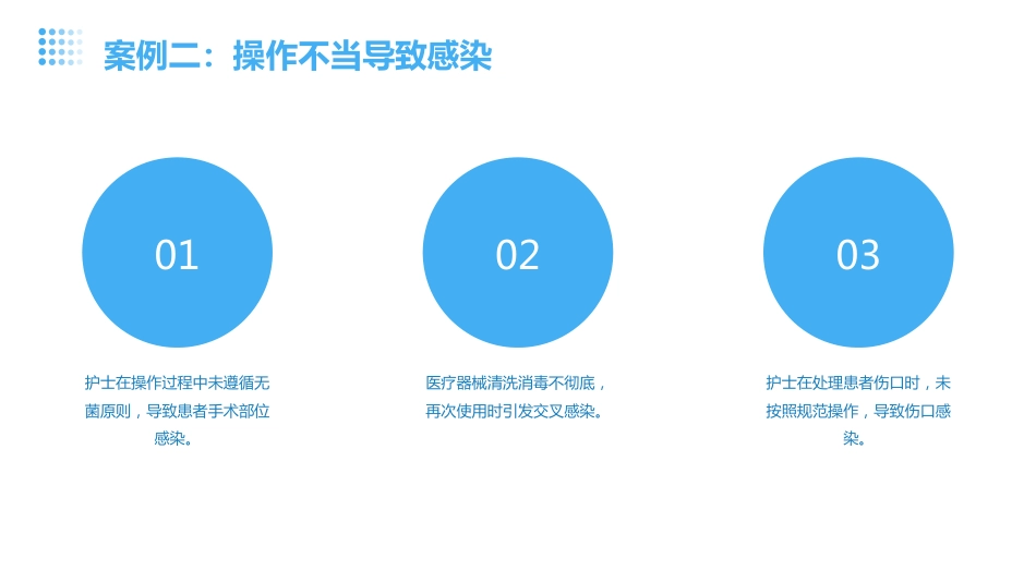 护理安全警示教育案例完整版_第9页