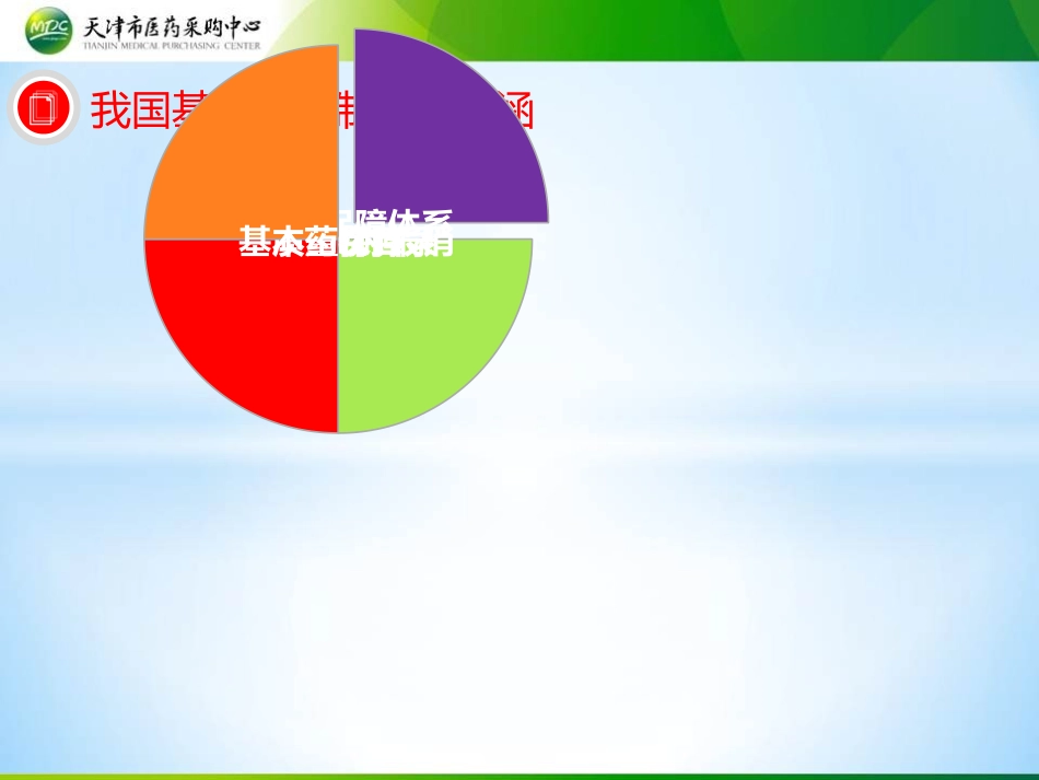 基本药物制度_第11页