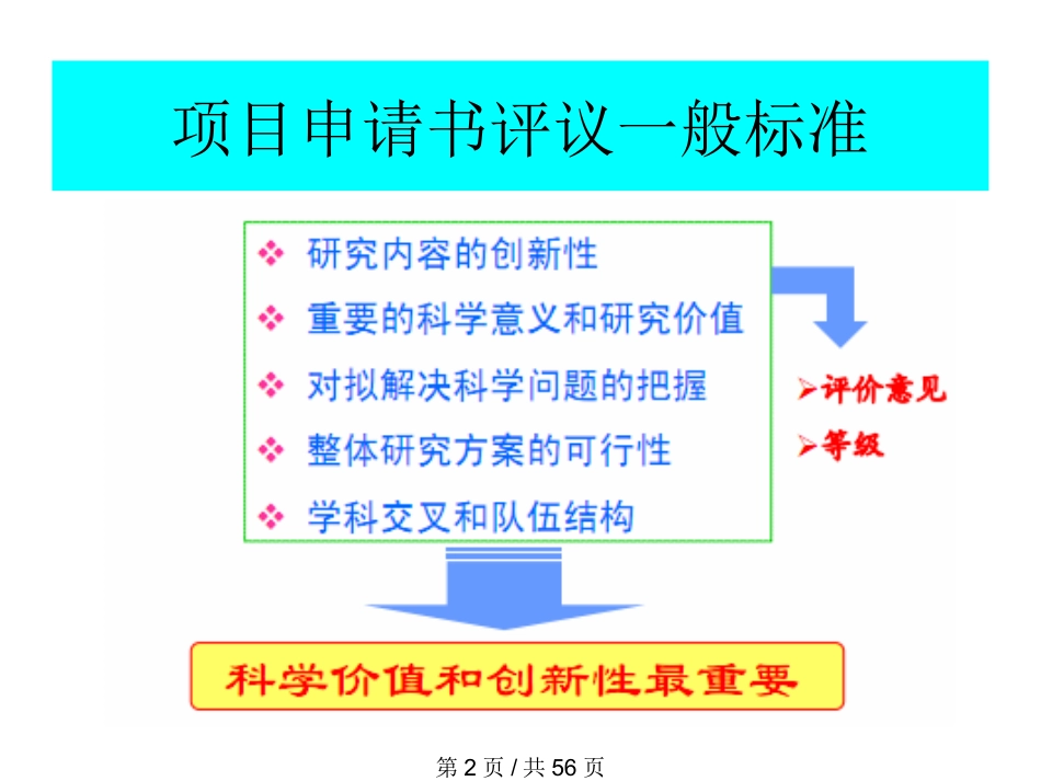 怎样写科研项目申报书_第2页