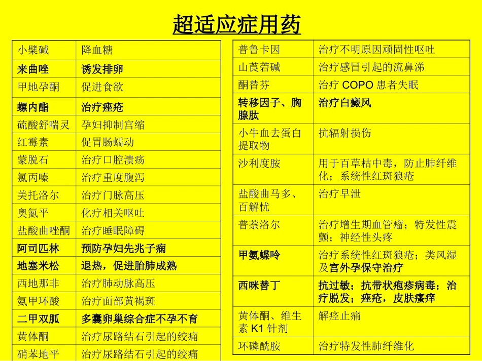 超说明书用药_第4页