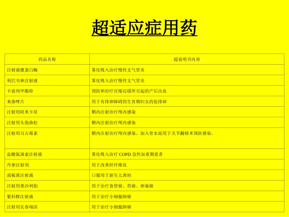 超说明书用药_第5页