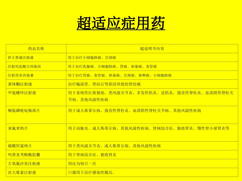 超说明书用药_第6页