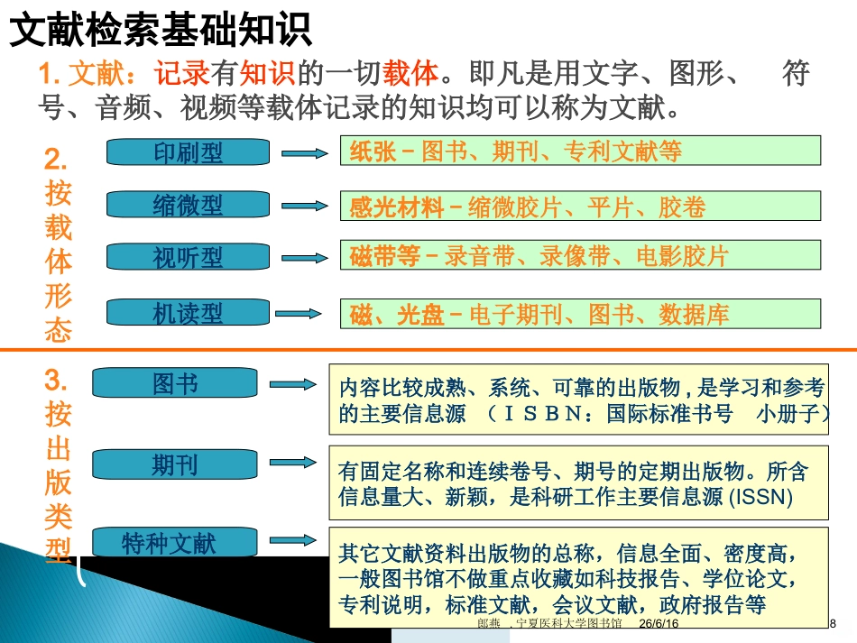 文献检索与论文写作PPT课件_第8页