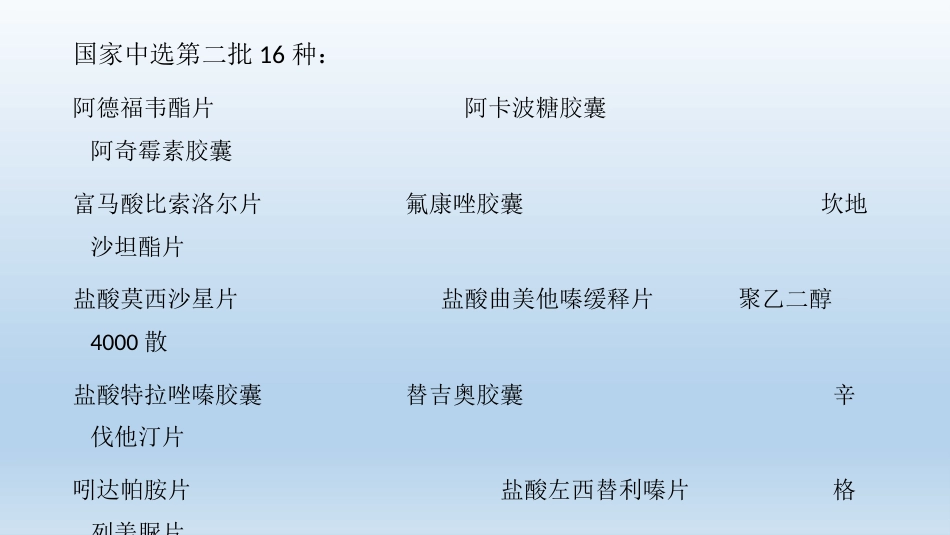 集中带量采购药品_第14页