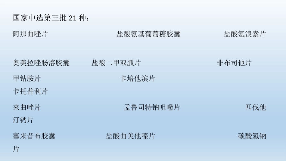 集中带量采购药品_第15页