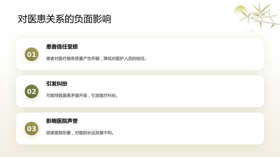 给药错误不良事件ppt_第14页