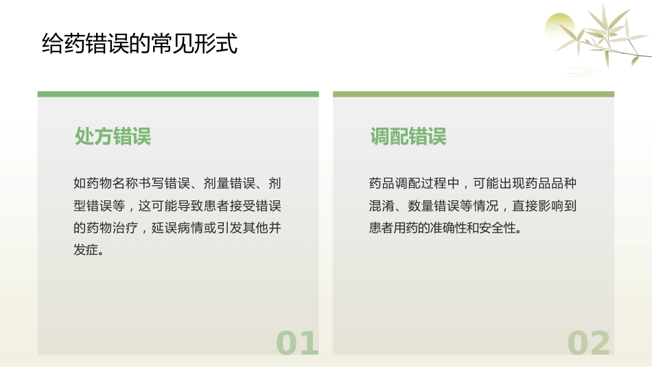 给药错误不良事件ppt_第5页