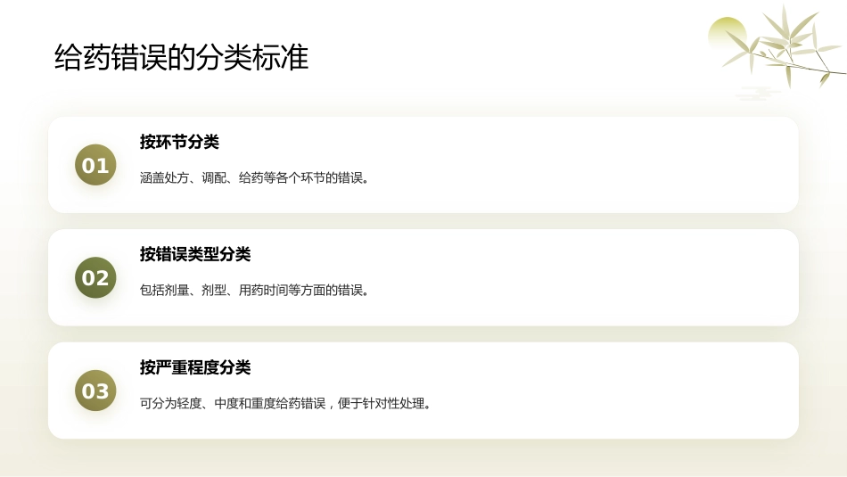 给药错误不良事件ppt_第6页