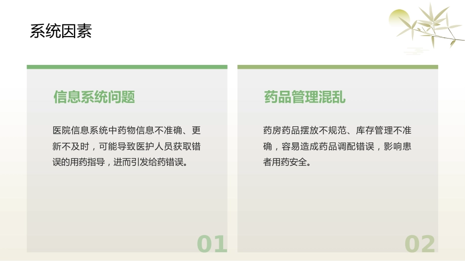 给药错误不良事件ppt_第9页