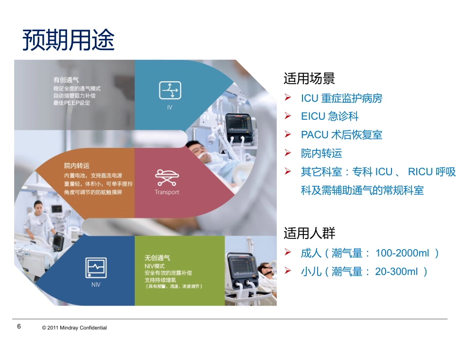 SV300呼吸机指南功能和技术特点_第6页