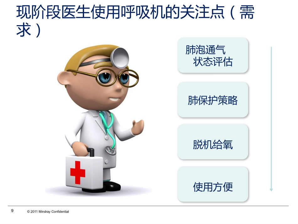 SV300呼吸机指南功能和技术特点_第9页