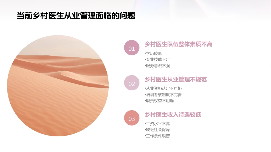 乡村医生从业管理条例_第4页