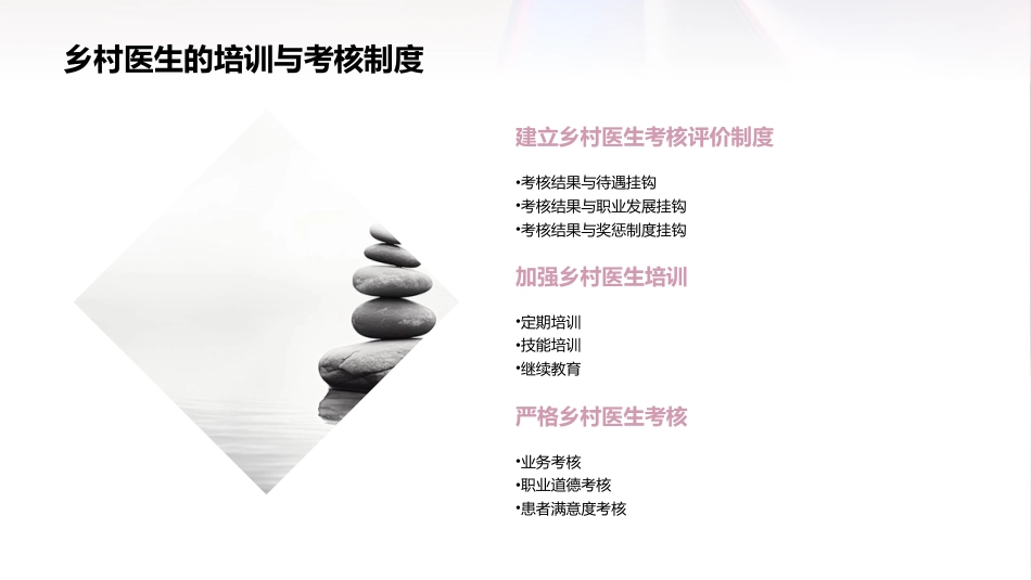 乡村医生从业管理条例_第8页