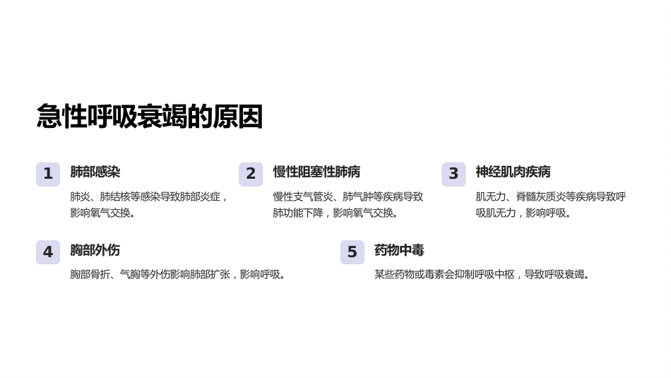 呼吸机的原理和应用场景_第13页