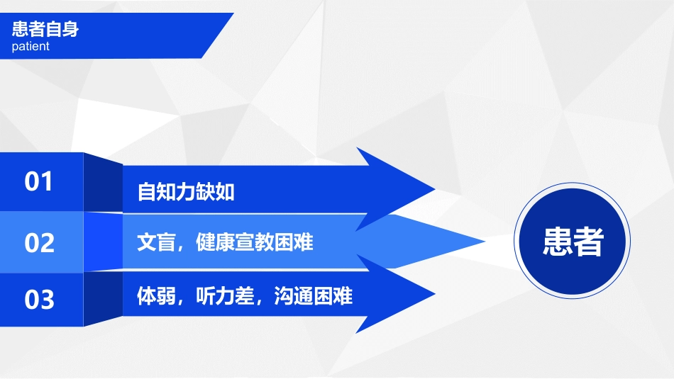 服药错误不良事件讨论_第11页