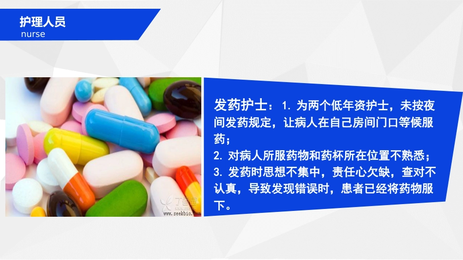 服药错误不良事件讨论_第7页