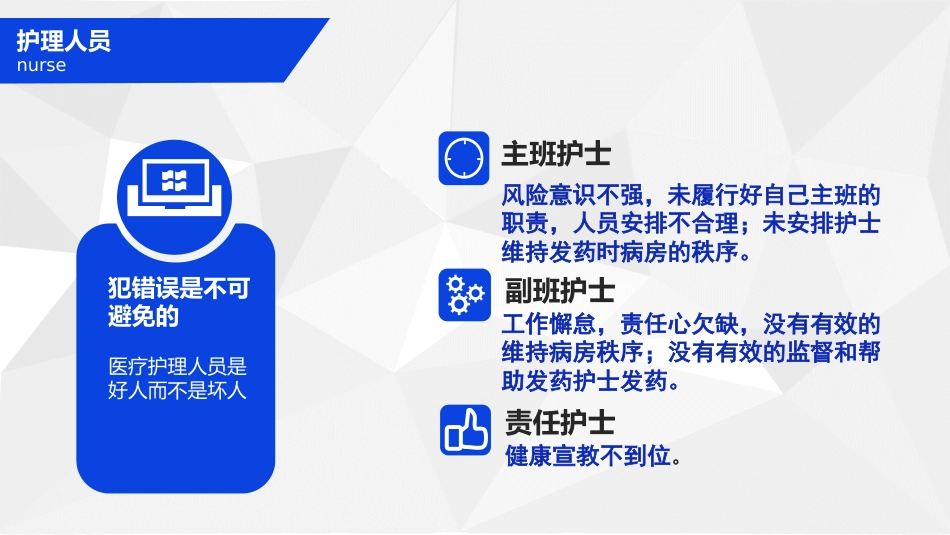 服药错误不良事件讨论_第8页