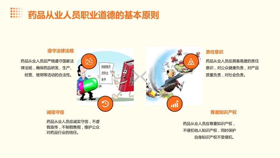 药品从业人员职业道德培训_第6页