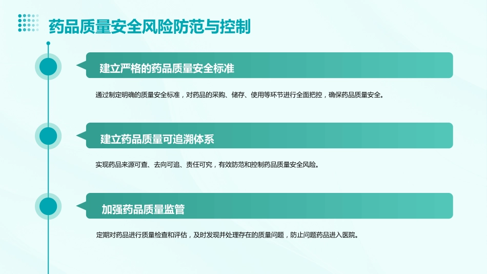 医院药品集采工作管理实践与思考_第12页