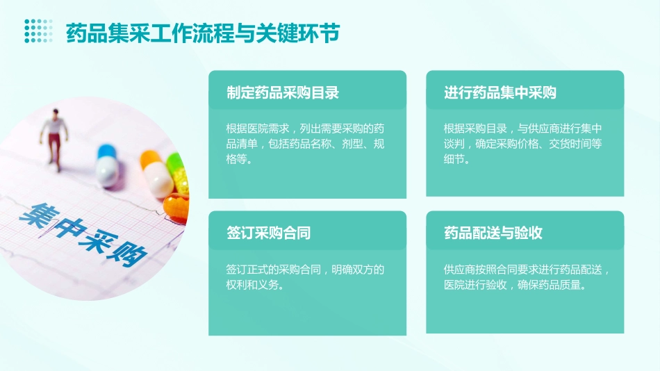 医院药品集采工作管理实践与思考_第8页