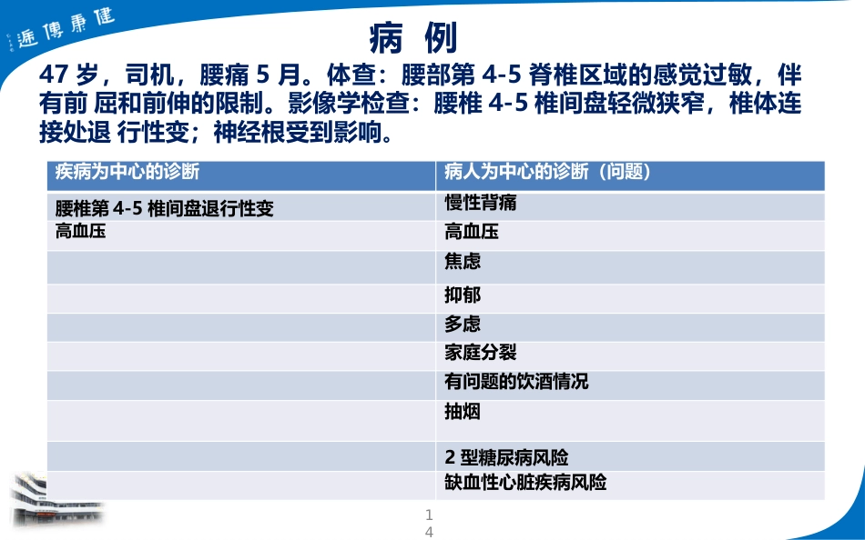 全科医疗健康档案SOAP病历规范书写_第14页