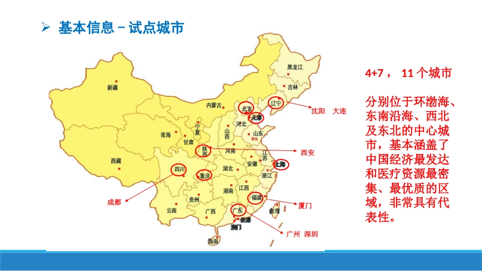 国家集中采购试点方案解读_第5页