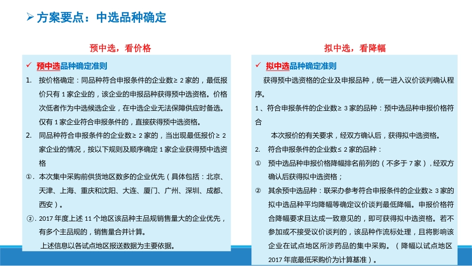 国家集中采购试点方案解读_第8页