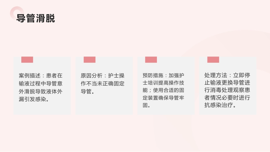 护理不良事件安全警示教育_第11页