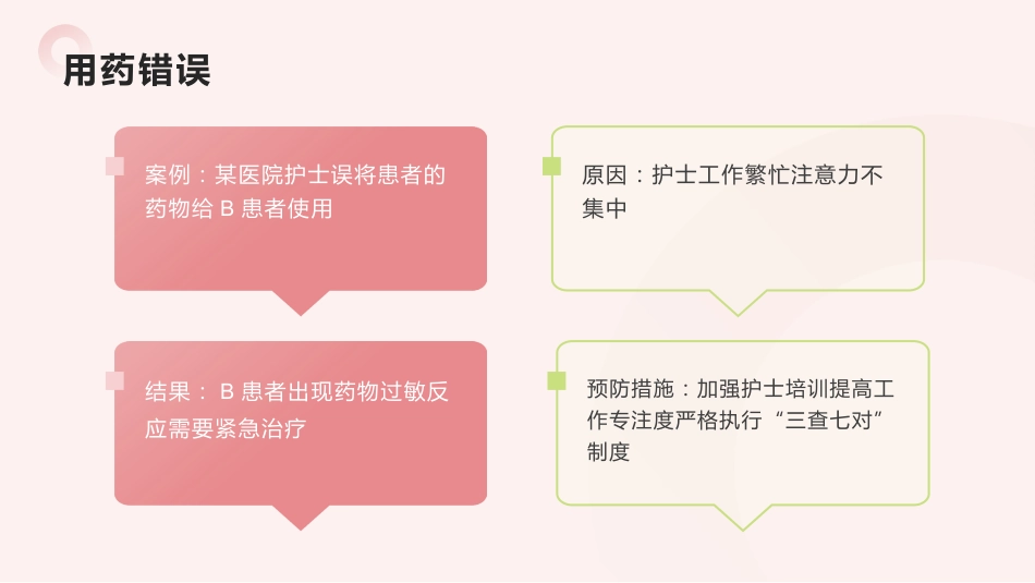 护理不良事件安全警示教育_第9页