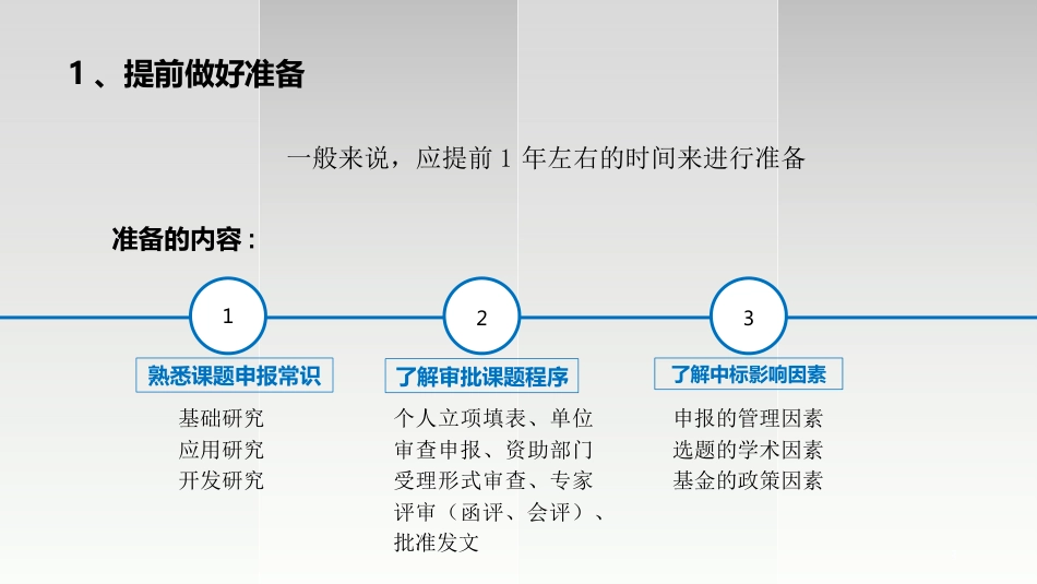 如何进行科研项目申报及标书撰写ppt课件_第3页