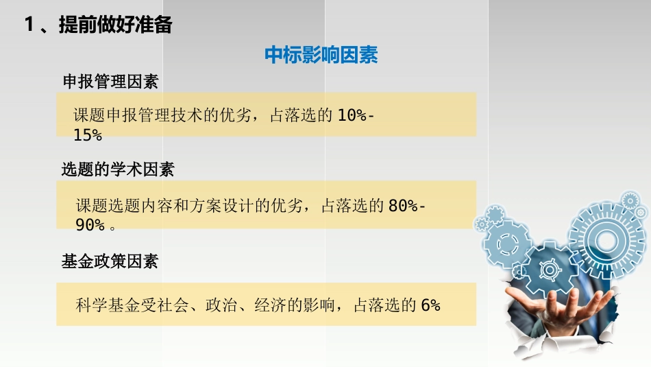 如何进行科研项目申报及标书撰写ppt课件_第4页