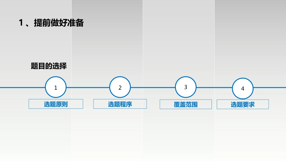 如何进行科研项目申报及标书撰写ppt课件_第5页