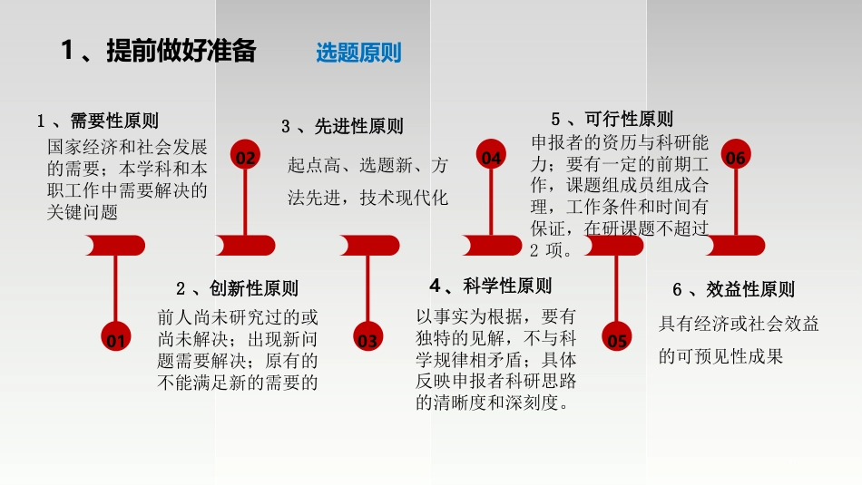 如何进行科研项目申报及标书撰写ppt课件_第6页