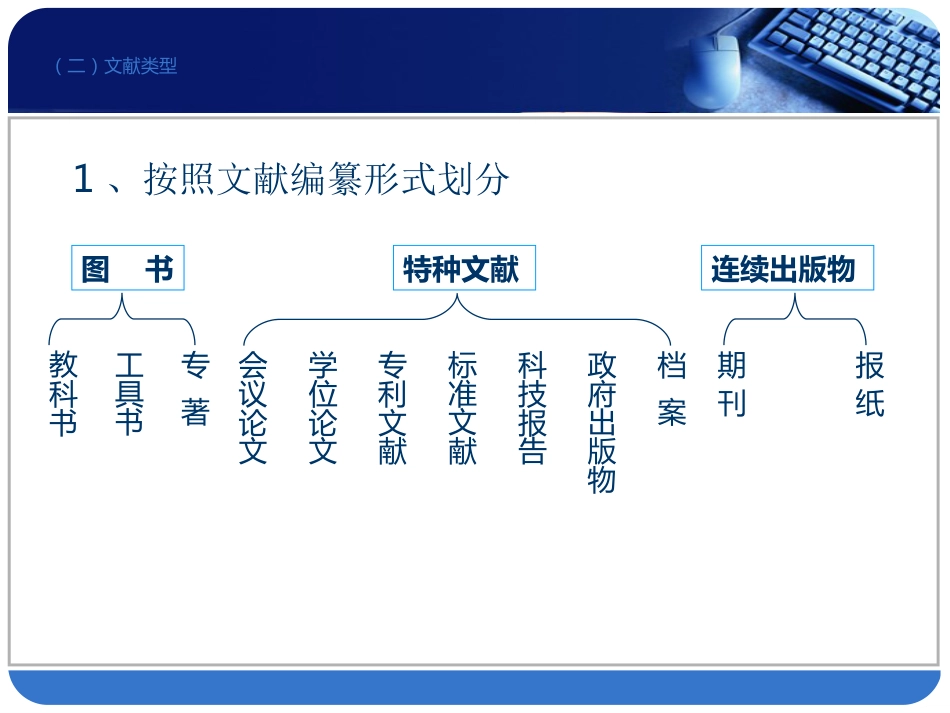 医学文献检索检索基础及检索方法PPT课件_第13页