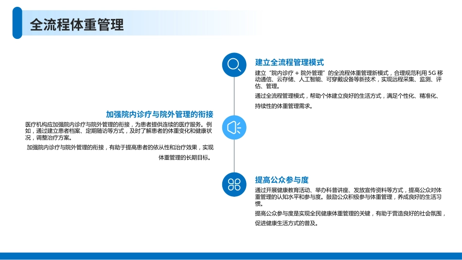 体重管理策划案_第12页