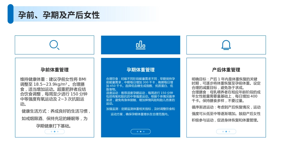 体重管理策划案_第15页