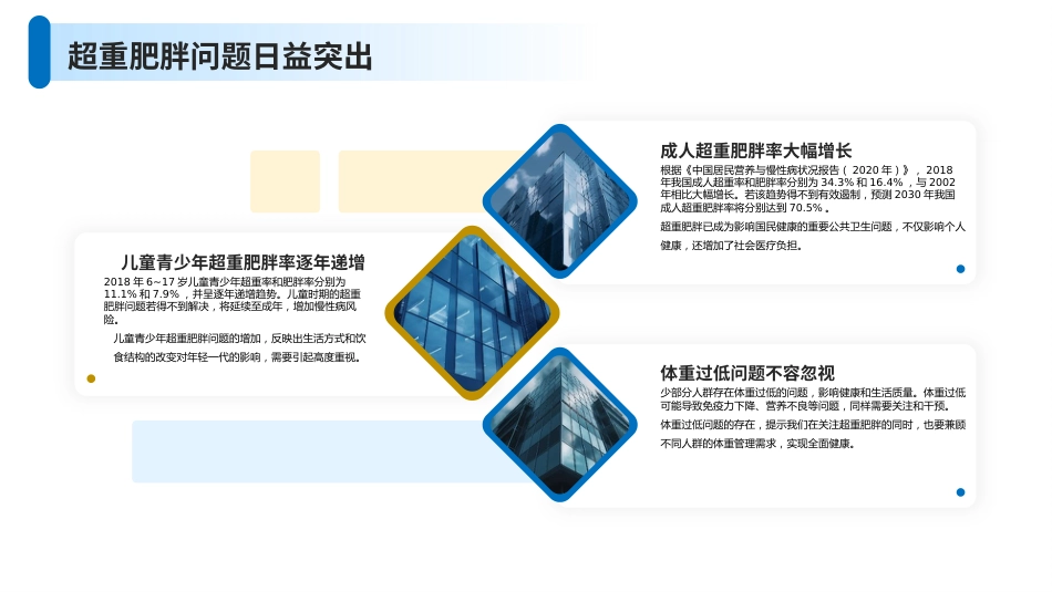 体重管理策划案_第4页