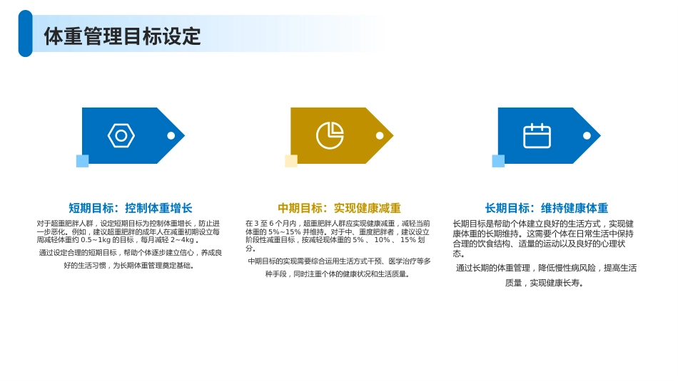 体重管理策划案_第7页