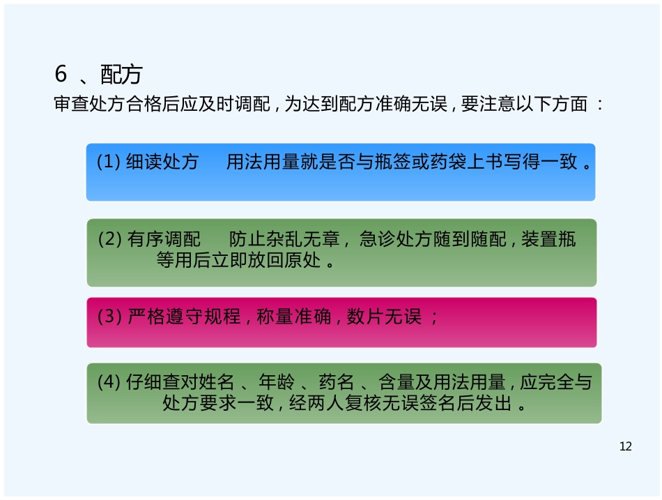 医院药房处方培训_第12页