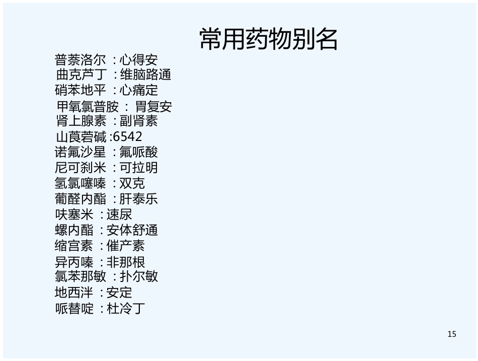 医院药房处方培训_第15页