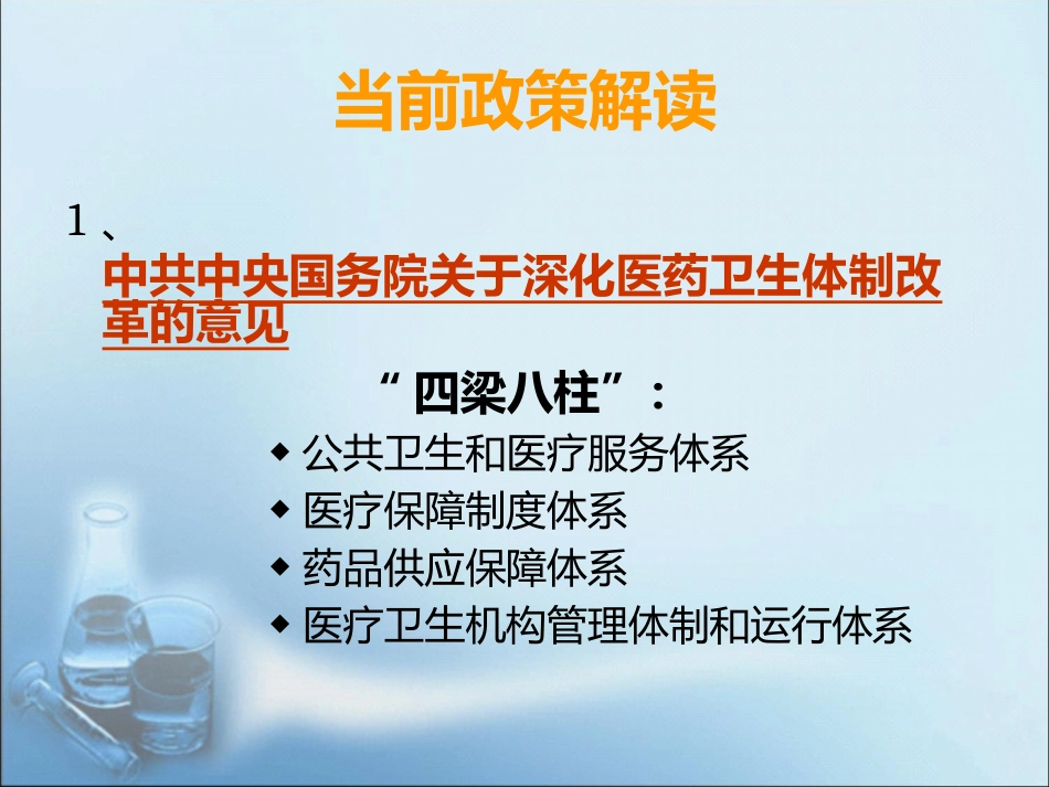 药品集中采购政策解读_第6页