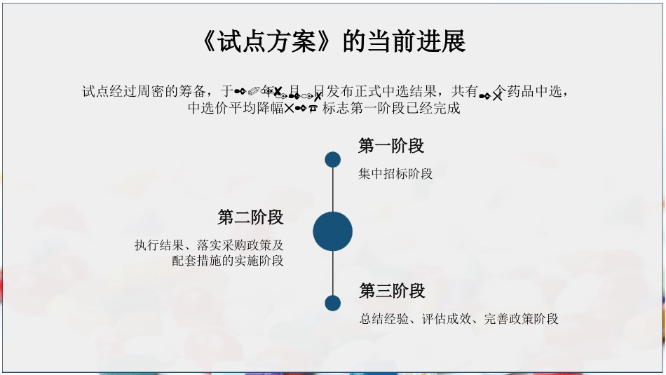 《国家组织药品集中采购和使用试点方案》权威解读ppt课件_第12页