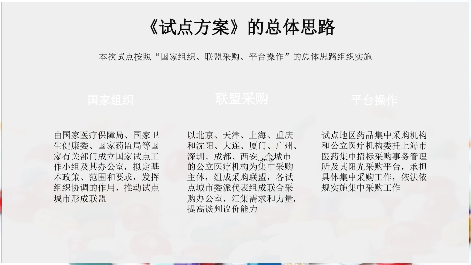 《国家组织药品集中采购和使用试点方案》权威解读ppt课件_第6页