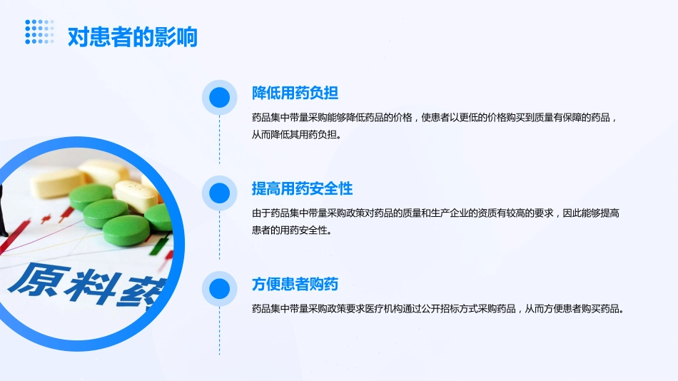 药品集中带量采购_第10页