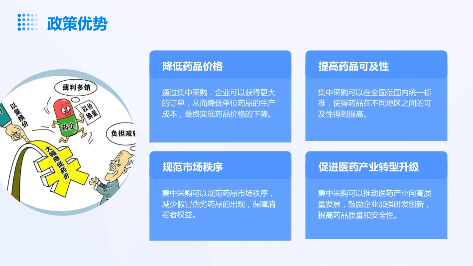 药品集中带量采购_第12页