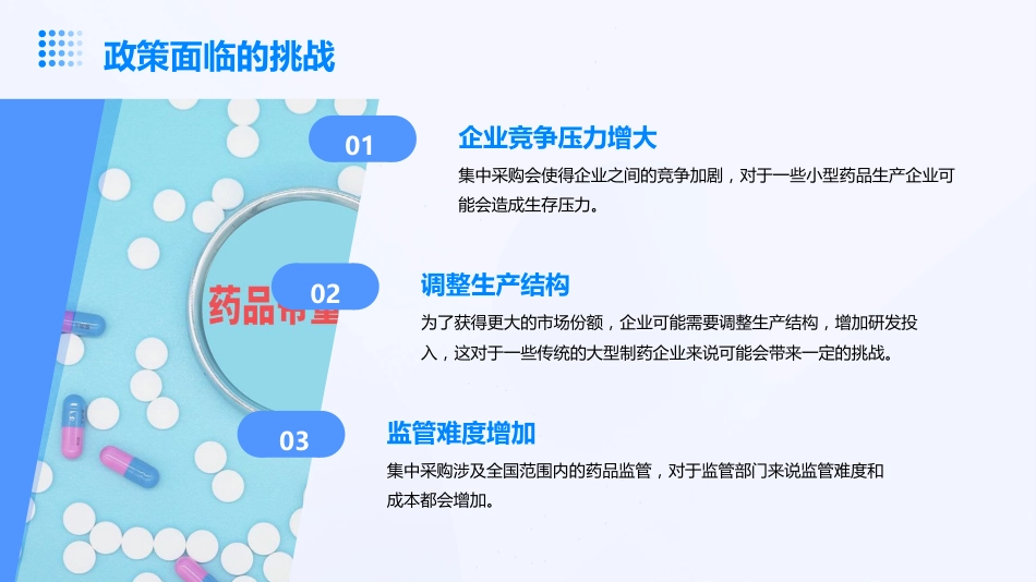 药品集中带量采购_第13页