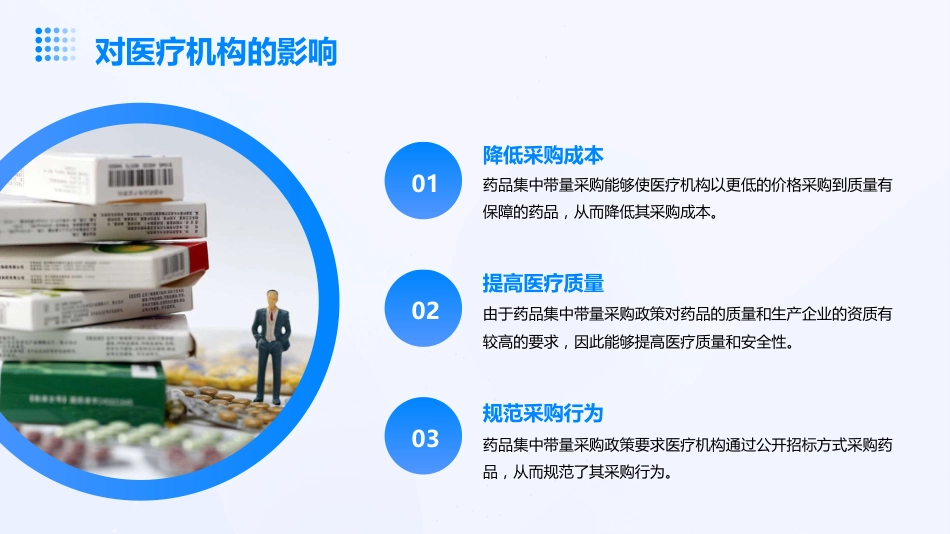 药品集中带量采购_第9页