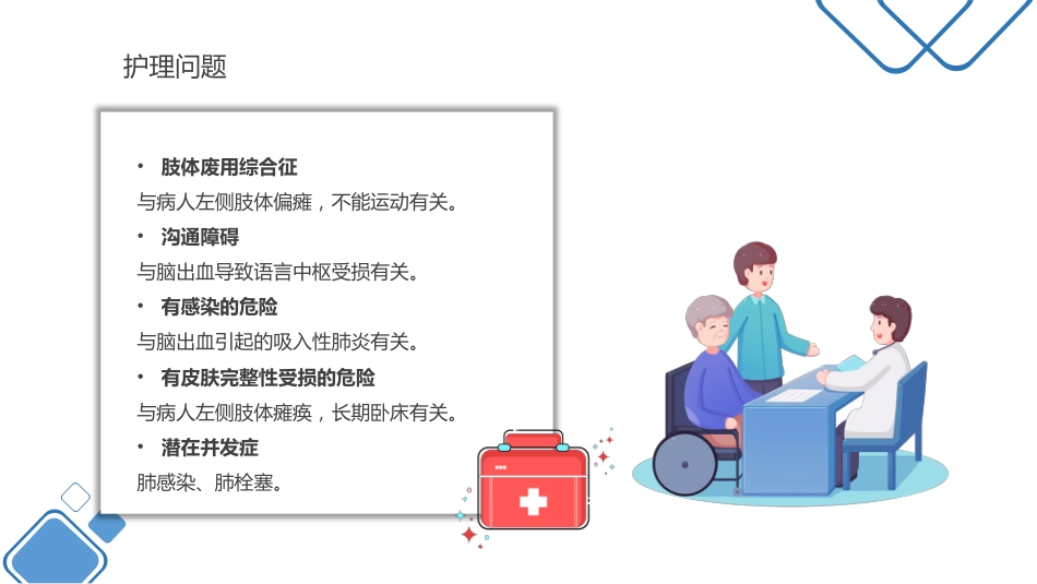 护理典型案例比赛课件_第14页