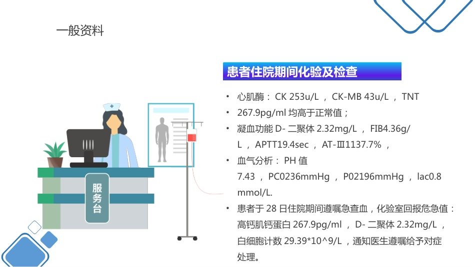 护理典型案例比赛课件_第8页